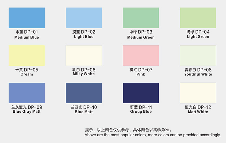 醫(yī)用門色卡